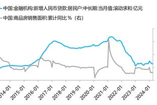 活力无限！威少半场3中3贡献8分5板3助1断1帽 正负值+5